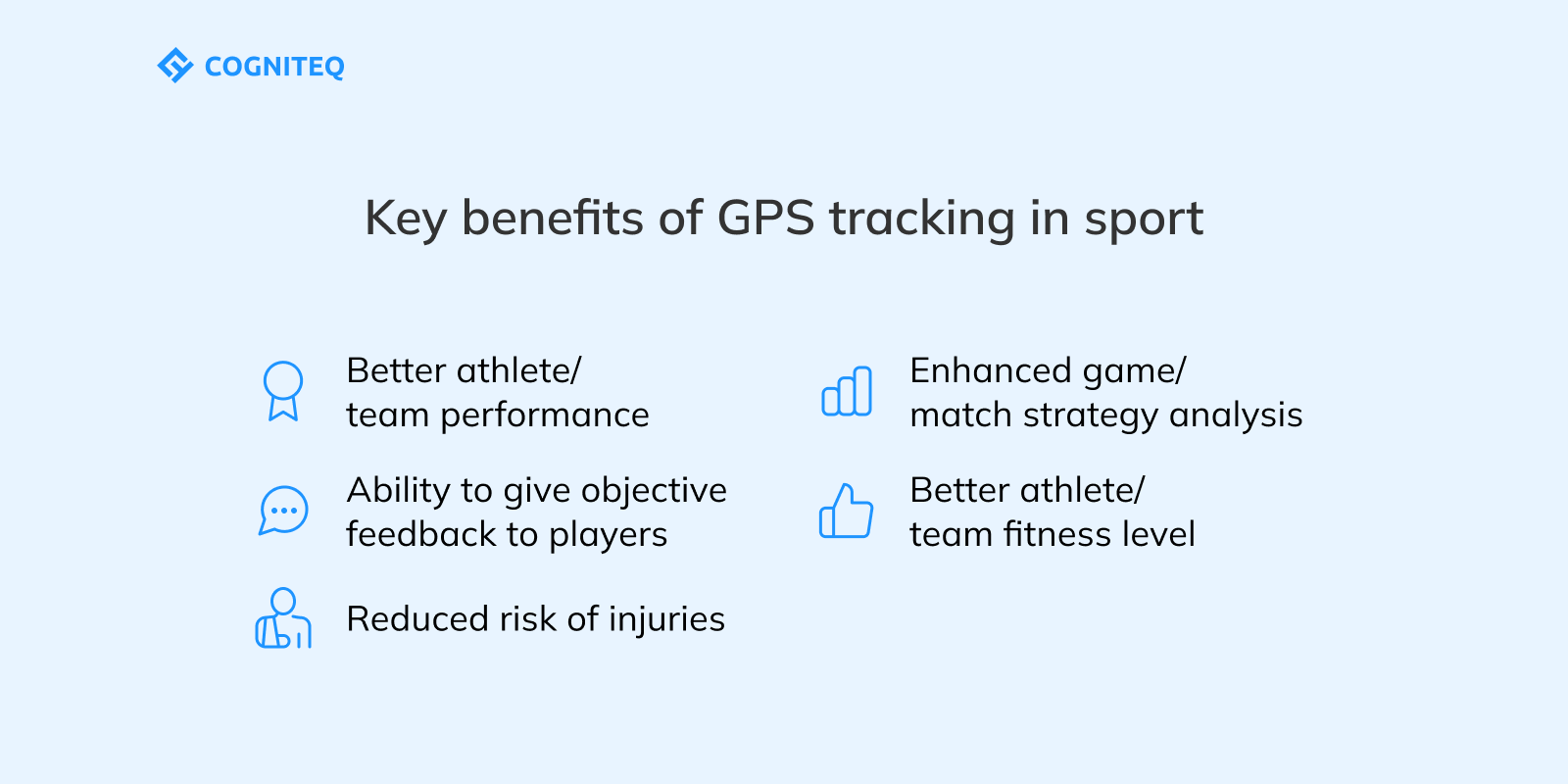 How to Use GPS Tracking Technologies in Sports Cogniteq